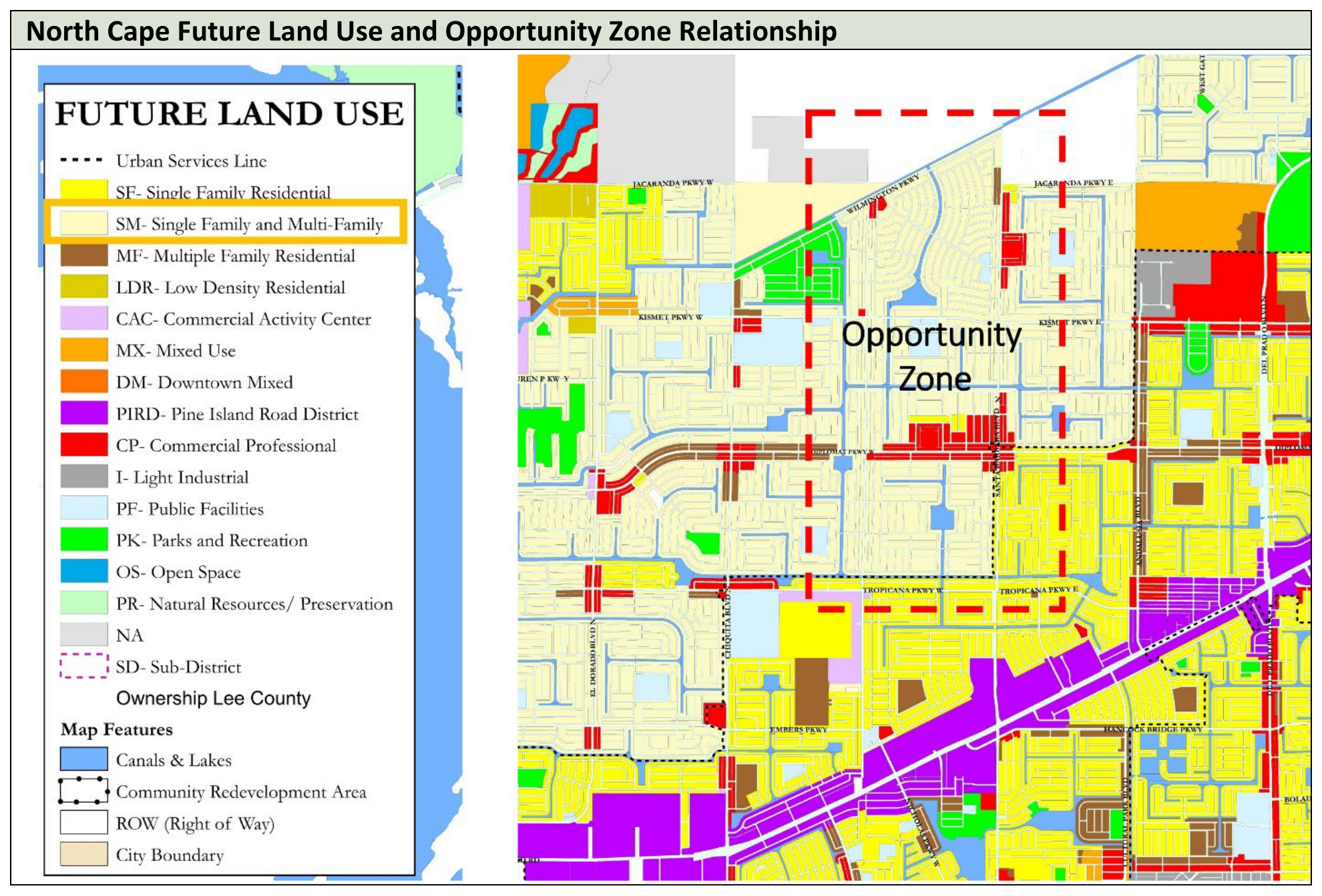 North Cape Future Land Use and Opportunity Zone Relationship chart